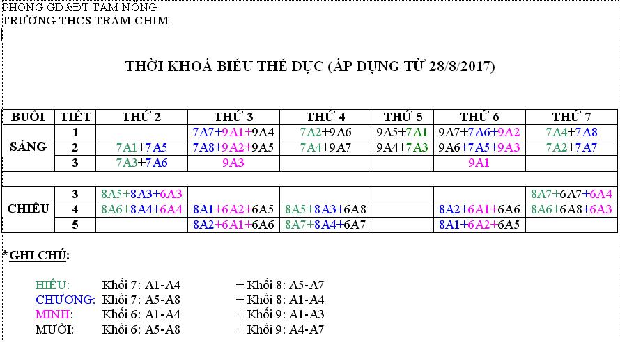 TKB THE DỤC